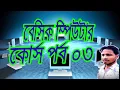 Basic Computer Course For Beginners Complete Computer Training Part 03 Bangla Tutorial 2021