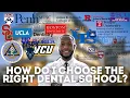 How to Choose the Right Dental School in 2025 Top Tips for Pre-Dental Students