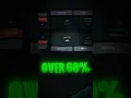 Backtest your Trading Strategy to 60 Win Rate