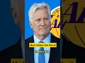 Mark Walter Net Worth How He Built a Sports and Finance Dynasty