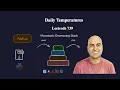 Daily Temperatures - Monotonic Stack