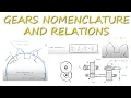 GEARS BASICS - Nomenclature and Main Relations in Just Over 10 Minutes