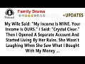 Download Lagu My Wife Said: \