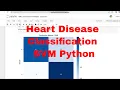 Heart Classification SVM Scratch Python Code Support Vector Machine SVM Scratch Python Code