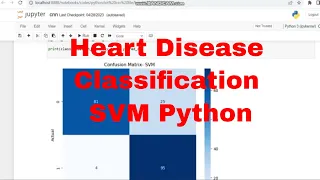 Heart Classification SVM Scratch Python Code Support Vector Machine SVM Scratch Python Code