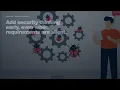 AI-Powered Software Testing Training Generate Test Cases Improve Coverage and Reduce QA Effort