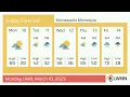 Weather in Minneapolis Minnesota - Monday Mar 10 2025