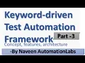 KeyWord Driven Framework In Selenium - Part