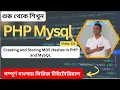 Securing Passwords Creating and Storing MD5 Hashes in PHP and MySQL