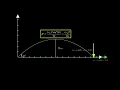 Projectile Motion Animated presentation
