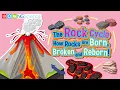 The Rock Cycle - How Rocks Are Born Broken and Reborn