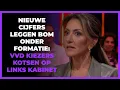 Lagu Nieuwe cijfers leggen bom onder formatie: ´VVD-kiezers massaal tegen links kabinet´