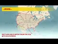 Import form USA with DHL Express