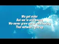 The Starting Line - Best Of Me (Lyrics)