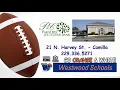 P C Bank - Football 15secs