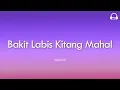 Kaye Cal - Bakit Labis Kitang Mahal (Lyrics)