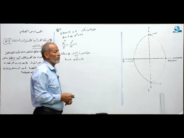 ⁣رياضيات السادس العلمي - الفصل الثاني - ألاسئله الوزارية الخارجية ج10