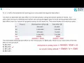 ISTQB Foundation Use estimation techniques to calculate the required test effort