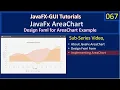 AreaChart Implement Area Chart JavaFx GUI Tutorial