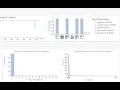 How Does Attention Work in Vision Transformers A Visual Analytics Attempt