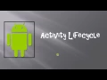 Android Activity Lifecycle Part 3