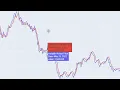 Cryptocurrency Price Prediction using LSTM TensorFlow Python Flask Time series Data RNN
