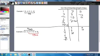 LEETCODE PROBLEM 152 -
