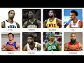 Download Lagu Every NBA Player Who Disappeared Mysteriously From The League