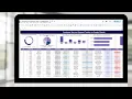 Customer Service Request Tracker in Google Sheets