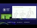 Data Compression for AI