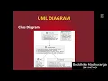 Cinema Seat Booking System - Plan Driven Software Development and Management