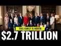 This is the Richest family in NEW YORK