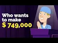 Highest Paid Doctor Specialties in 2026 New Leaders