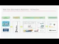 Real-Time Spark Project Real-Time Data Analysis Architecture Part 1 DM DataMaking Data Making
