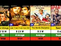 Kirk Douglas All Movie List American Movies Kirk Douglas Movies