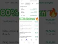 Download Lagu 🚀🚀My mutual funds portfolio giving 80% Return🔥 Best investment reveal🤑 6 Septe #shorts #ytshorts
