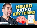 GCS Glasgow Coma Scale LOC Level of Consciousness Neuro Patho Key Terms