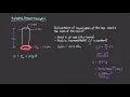 Hydrostatic Pressure Example 1 Physics of Fluid Mechanics