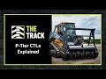 Discover the New 2024 John Deere 335 P CTL