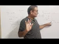 Unary and Binary operator overloading