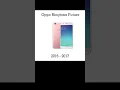Download Lagu Oppo Ringtone Future ColorOS 3