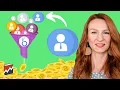 Funnel Visualization in Looker Studio