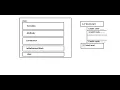 Live Java class for beginners session 8 Java Programming FlowControl2
