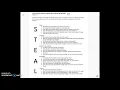 STEAL Chart Character Analysis
