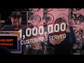 Rent A Wheel Rent A Tire - One Millionth Customer