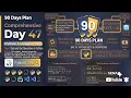 Day 47 Part 3 - 90 Days Plan Python Sets Complete Beginner to Professional Guide