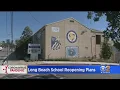 Long Beach Unified To Reopen Elementary Schools In Late March