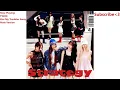 TWICE - Kiss My Troubles Away | Male Version | REQUESTED