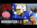 Auction Draft Nomination Strategy Salary Cap Draft
