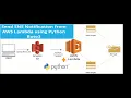 AWS SNS How to send SNS notification from Lambda using Python AWS Lambda Step by Step